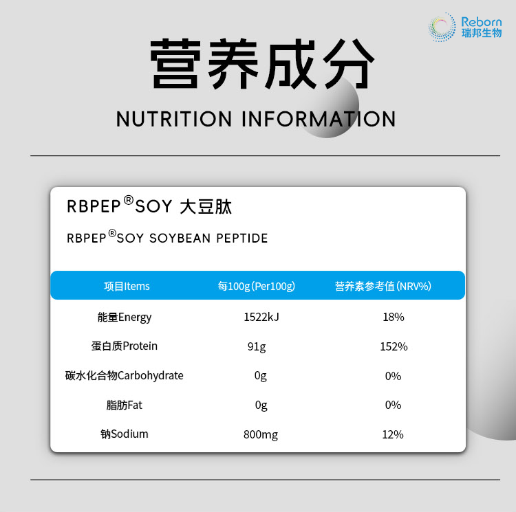1705386542126810.png 大豆详情07.png